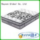 available mattress in 5 star hotels spring mattress wholesale bulk order 1