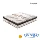 Synwin living room bonnell coil high-density sound sleep 1