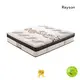 luxury pocket memory mattress low-price at discount Synwin 1