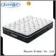 Synwin gel memory foam hotel mattress suppliers high-end for wholesale 1