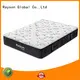 Synwin westin hotel mattress customized for wholesale 1