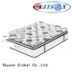 Synwin popular four seasons hotel mattresses for sale customized sleep room 1