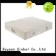 Synwin king size pocket coil mattress knitted fabric at discount2 1