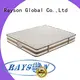 luxury king size pocket sprung mattress king size light-weight Synwin 1