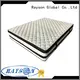 customized medium pocket sprung mattress low-price at discount Synwin 1