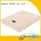Synwin hot-sale cheap foam mattress low-cost for wholesale 1