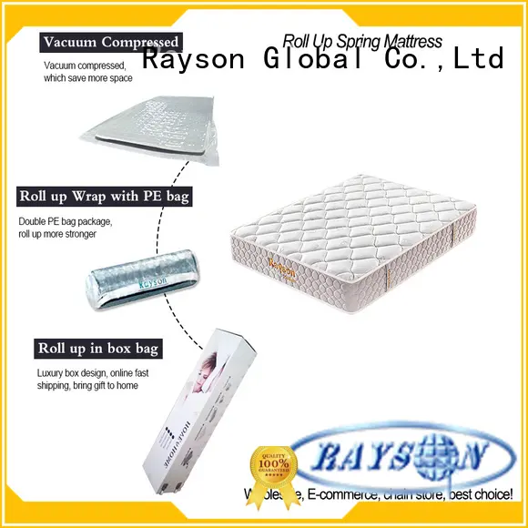 Synwin mattress shipped rolled up 25cm height at discount 1