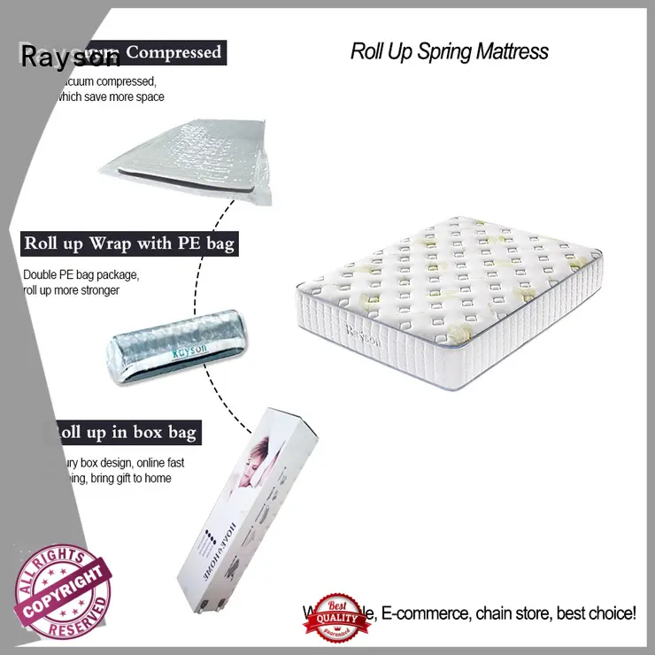 Synwin coil box vacuum packed memory foam mattress top 1