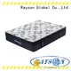 Synwin top quality grand hotel collection mattress full size hotel room 1