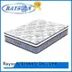hotel quality mattresses for sale luxury at discount Synwin 1