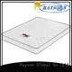 Synwin bedroom bonnell vs pocketed spring mattress helpful for star hotel 1