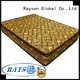 luxury cheap new mattress wholesale Synwin 1