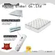euro roll up mattress queen tight for wholesale 1