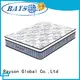 Customized queen size hotel spring mattress manufacturers euro top 1