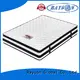 Wholesale cheap hotel pillow top bonnell spring foam mattress 1
