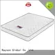 Cheap full size roll up firm bonnell spring mattress back pain 1