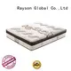 available medium firm pocket sprung mattress wholesale light-weight 1