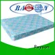 Synwin popular cheap mattress online tight high-quality 1
