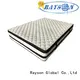 available soft pocket sprung mattress wholesale high density Synwin 1