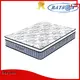 Synwin available hotel bed mattress innerspring at discount1 1