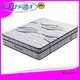 spring mattress hotel mattress brands customized bulk order Synwin 1