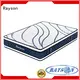 Synwin luxury top hotel mattresses customized for sleep 1