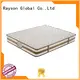 chic design small double pocket sprung mattress low-price high density Synwin 1