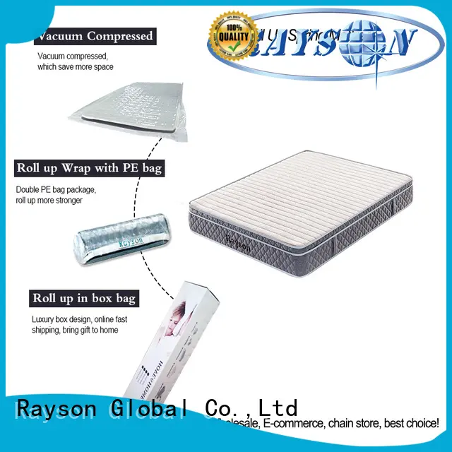 Synwin comfortable roll out foam mattress tight for wholesale 1