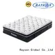 Synwin customized grand hotel mattress chic 1