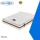 luxury pocket sprung memory foam mattress low-price at discount Synwin 1