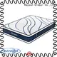 double sides 5 star hotel mattress customized bulk order 1