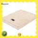 Synwin high-end queen foam mattress comfortable roll up design 1