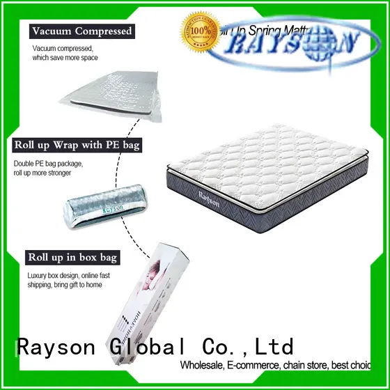 hot-sale vacuum seal memory foam mattress reliable high-quality Synwin 1