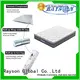 hot-sale vacuum seal memory foam mattress reliable high-quality Synwin 1