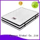 bonnell sprung mattress customized with coil Synwin 1