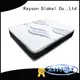 king size pocket memory mattress wholesale high density Synwin 1