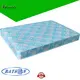 Synwin continuous memory spring mattress tight 1