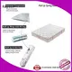 best rolled mattress vacuum compressed for customization Synwin 1