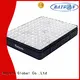 Synwin comfortable hotel mattress price luxury for wholesale 1