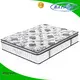 Synwin comfortable buy hotel quality mattresses luxury for customization 1