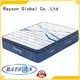 luxury hotel mattress brands luxury for customization Synwin 1