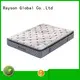 bonnell spring vs pocket spring queen rsbb21 Synwin Brand bonnell mattress 1