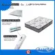 Synwin Brand size full coil custom roll up mattress queen 1