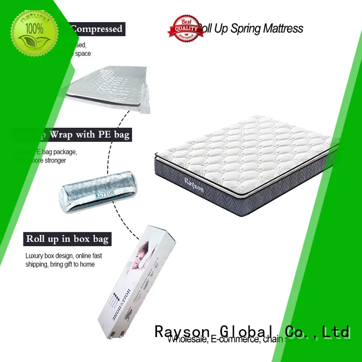 roll up double mattress spring full size Warranty Synwin 1