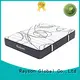 star 20cm sides rsp2s Synwin Brand pocket spring mattress supplier 1