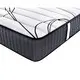 pocket sprung memory foam mattress top euro sale Synwin Brand company 4
