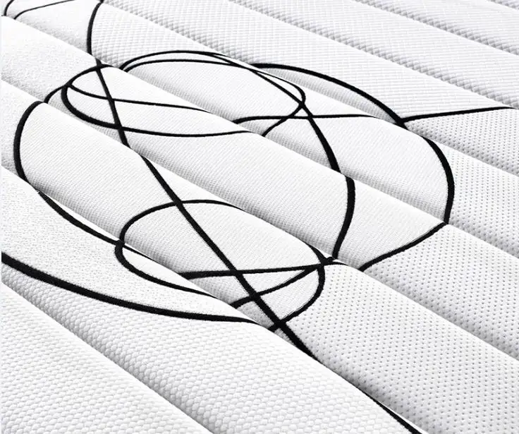 pocket sprung memory foam mattress top euro sale Synwin Brand company 3