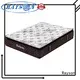 euro tight pocket spring mattress Synwin Brand 1