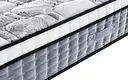 Synwin Brand bonnell w hotel mattress five supplier 5