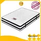 roll spring bonnell spring vs pocket spring Synwin Brand 1